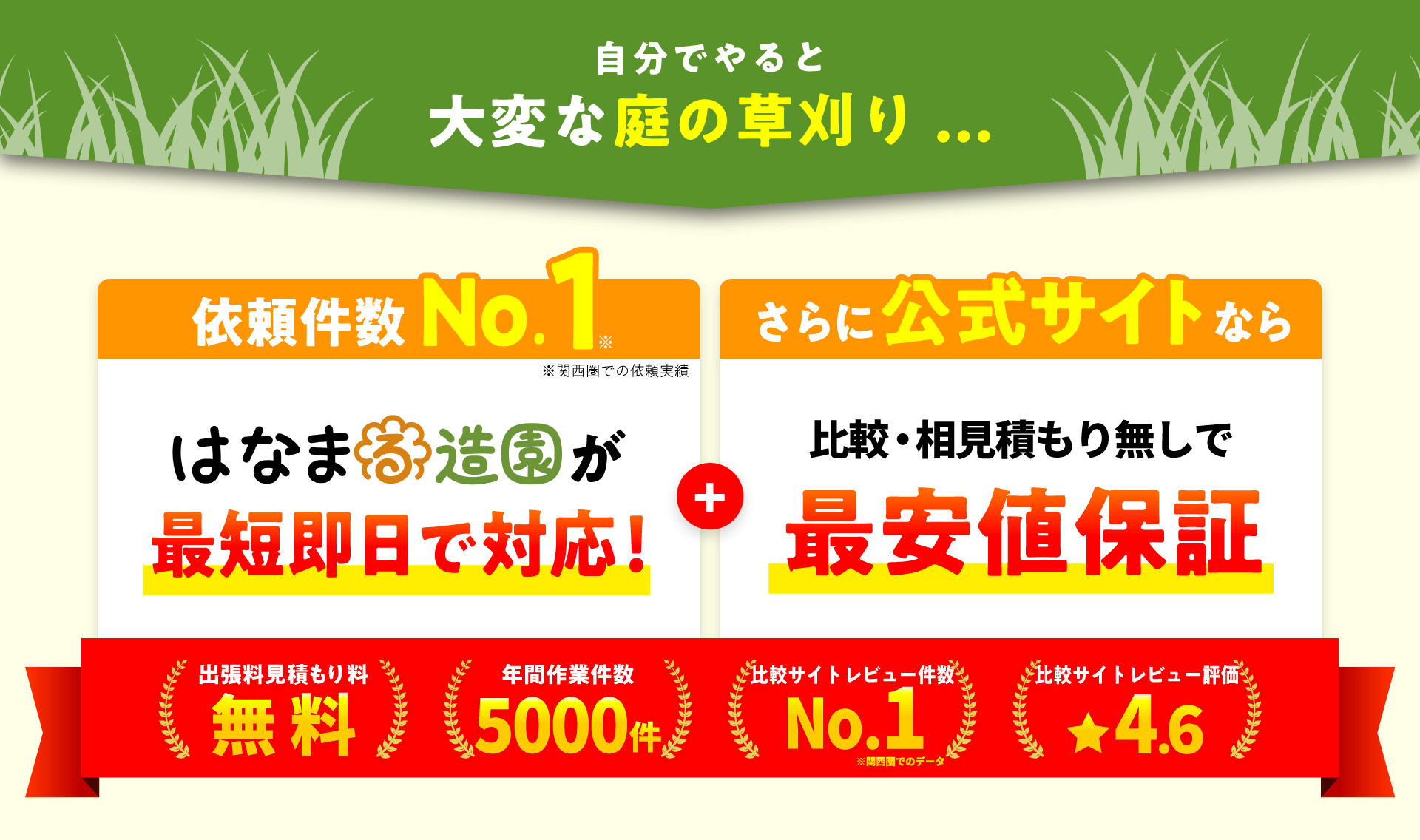まだ間に合う最大全額キャッシュバックキャンペーン実施中