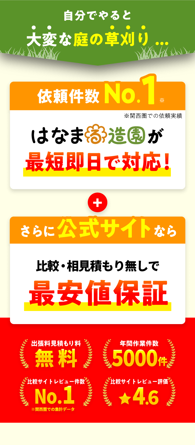 まだ間に合う最大全額キャッシュバックキャンペーン実施中
