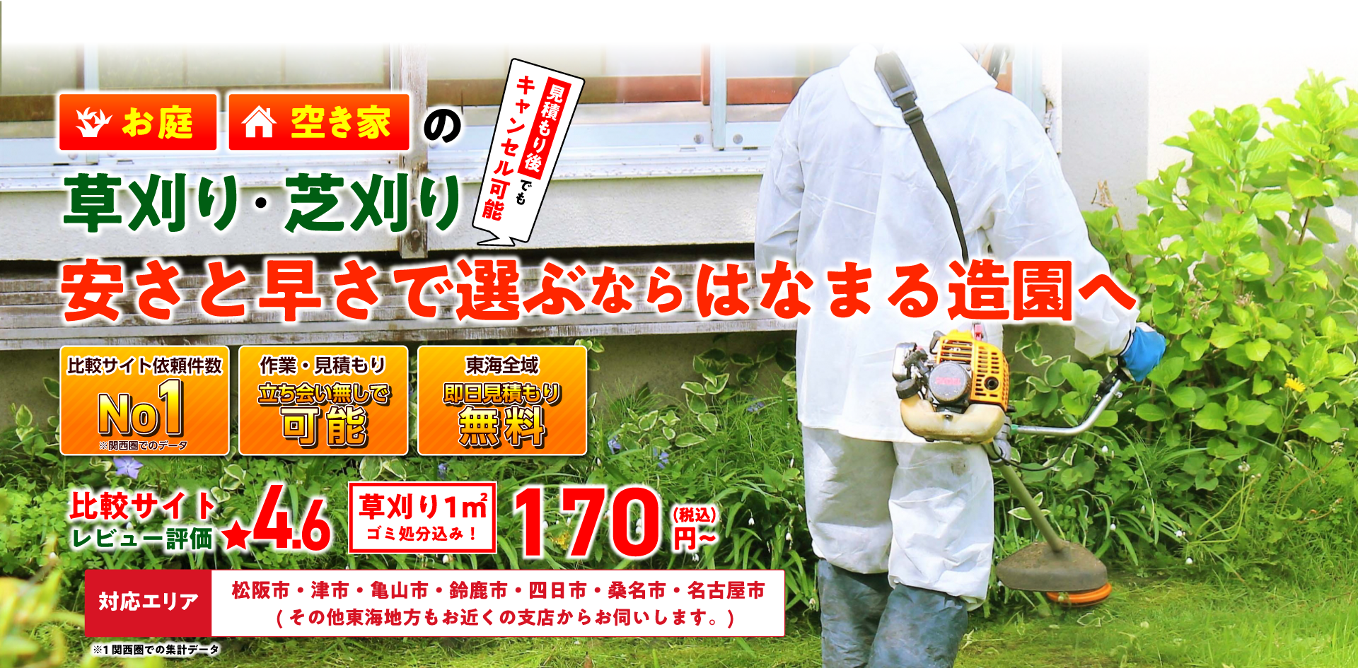 大阪でお庭や駐車場の草刈り最短即日で1平米300円から